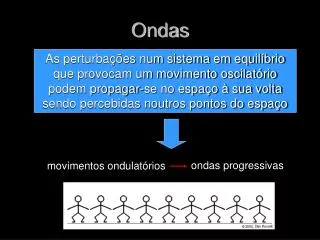 ondas