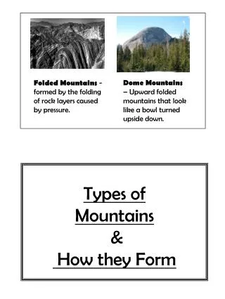 Types of Mountains &amp; How they Form
