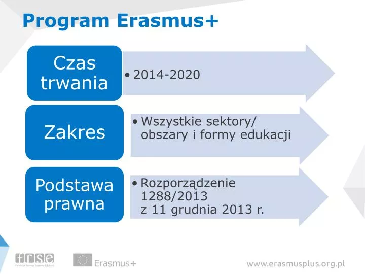 program erasmus