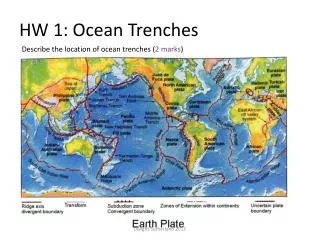 HW 1: Ocean Trenches