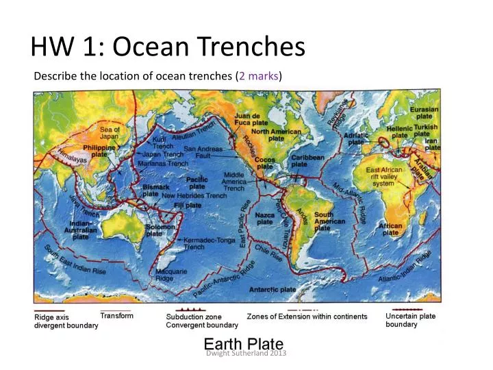 hw 1 ocean trenches