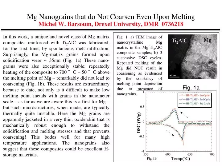 mg nanograins that do not coarsen even upon melting michel w barsoum drexel university dmr 0736218