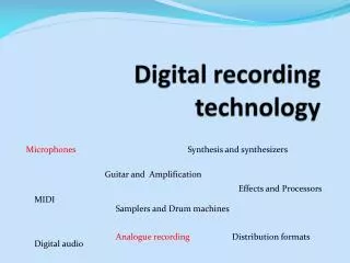 Digital recording technology