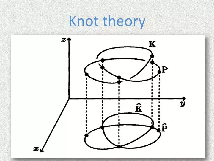 knot theory