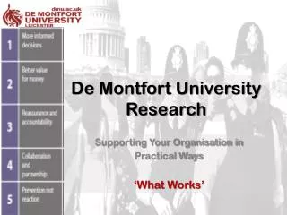 De Montfort University Research
