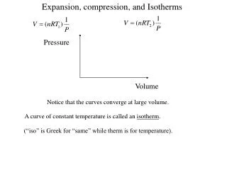 Expansion, compression, and Isotherms