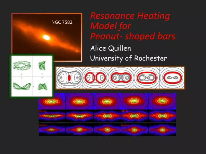 resonance heating model for peanut shaped bars