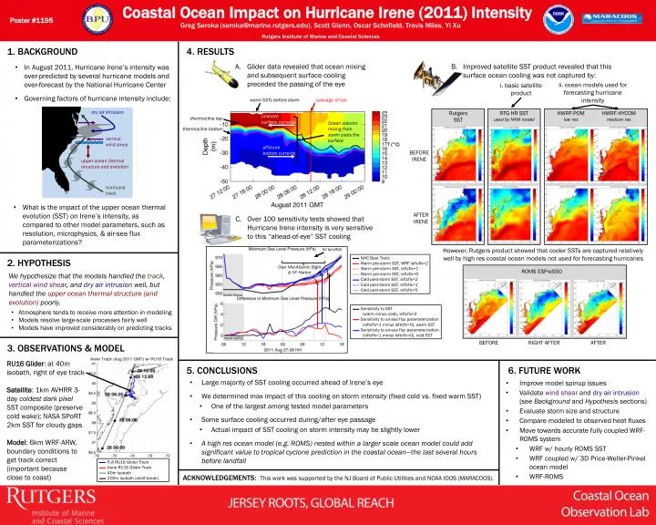 coastal ocean i mpact on hurricane irene 2011 intensity