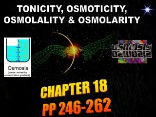 TONICITY, OSMOTICITY, OSMOLALITY &amp; OSMOLARITY
