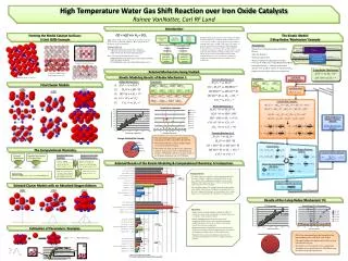 High Temperature Water Gas Shift Reaction over Iron Oxide Catalysts Rainee VanNatter, Carl RF Lund