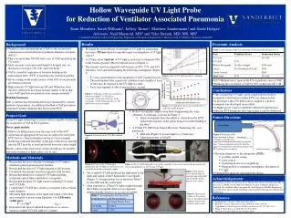 Hollow Waveguide UV Light Probe for Reduction of Ventilator Associated Pneumonia