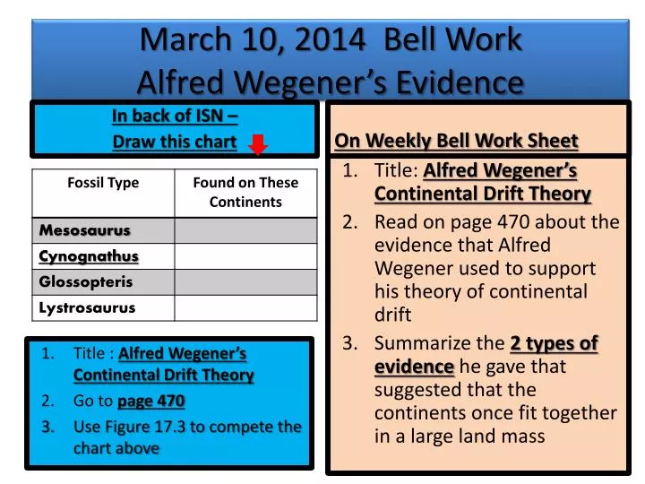 march 10 2014 bell work alfred wegener s evidence