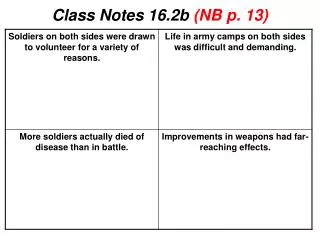 Class Notes 16.2b (NB p. 13)
