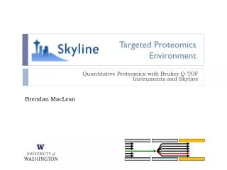 Targeted Proteomics Environment