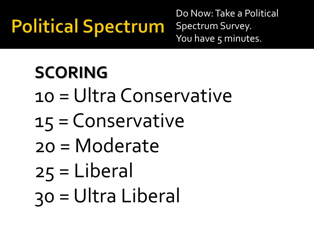 PPT - Political Spectrum PowerPoint Presentation, free download - ID ...