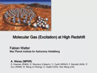Molecular Gas (Excitation) at High Redshift