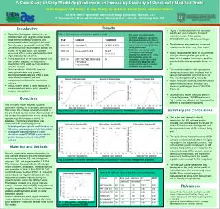 A Case Study of Crop Model Applications in an Increasing Diversity of Genetically Modified Traits