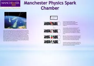 Manchester Physics Spark Chamber