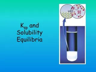 K sp and Solubility Equilibria