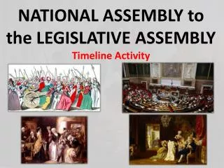 National Assembly to the Legislative Assembly Timeline Activity
