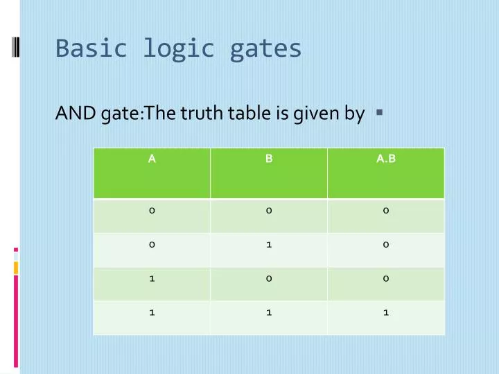 basic logic gates