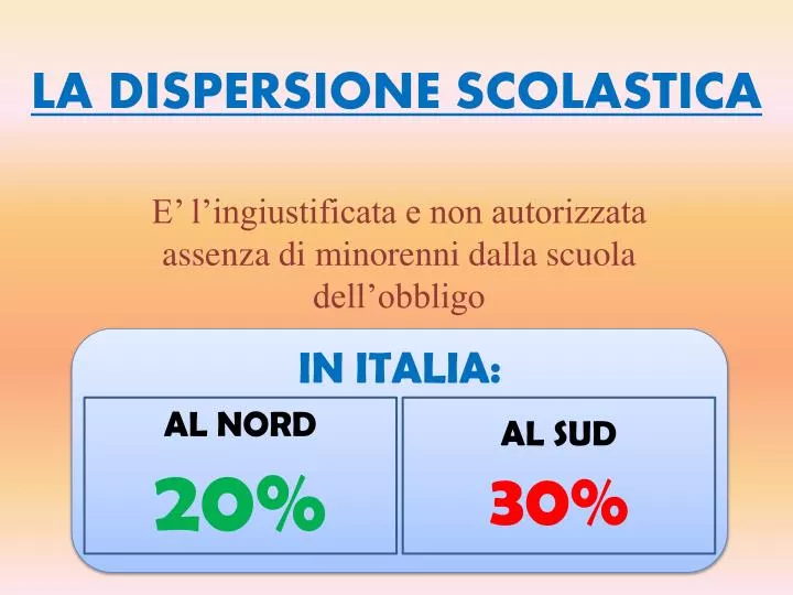 la dispersione scolastica