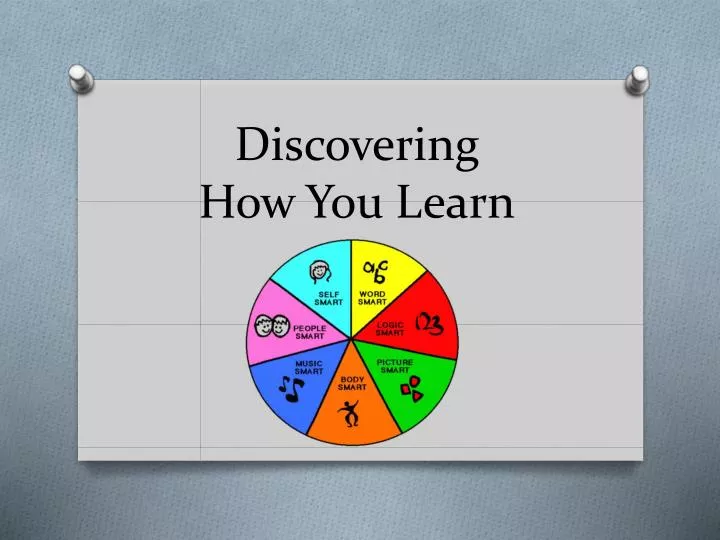 discovering how you learn