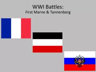 WWI Battles: