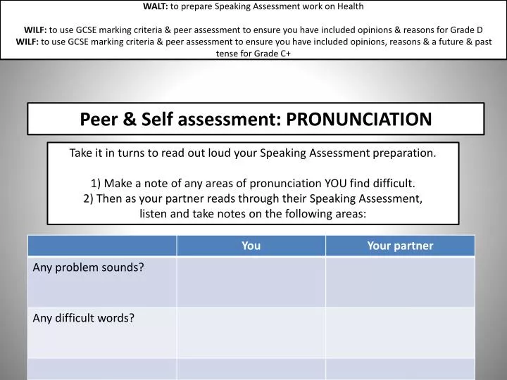 peer self assessment pronunciation