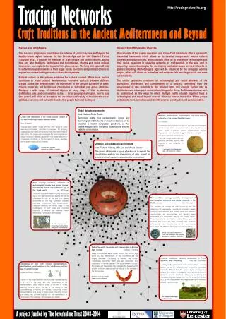 A project funded by The Leverhulme Trust 2008-2014