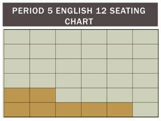Period 5 English 12 Seating Chart
