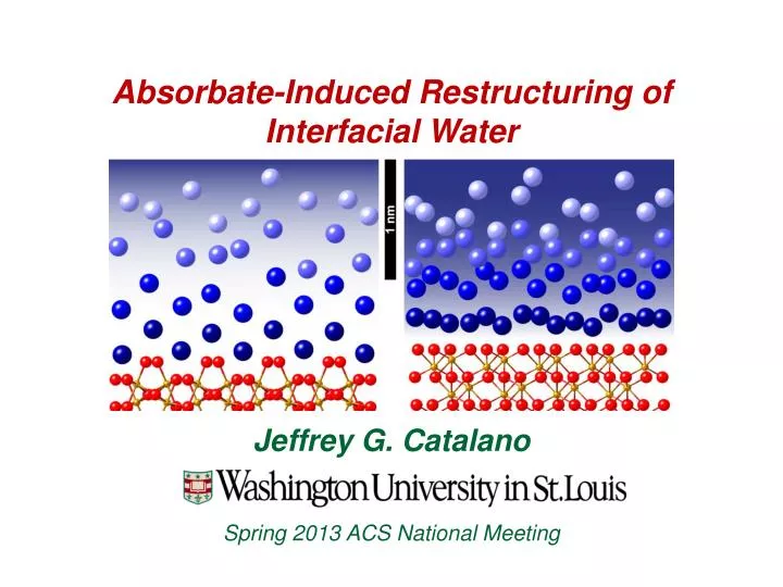 absorbate induced restructuring of interfacial water