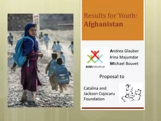 Results for Youth: Afghanistan