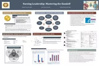 Nursing Leadership: Mastering the Handoff
