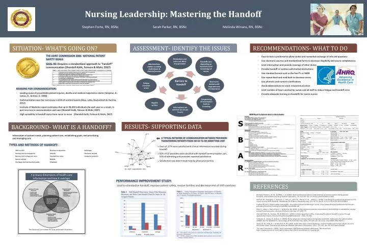 nursing leadership mastering the handoff