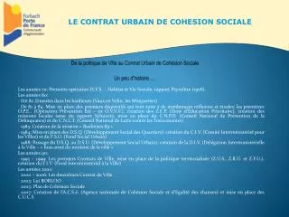 de la politique de ville au contrat urbain de coh sion sociale un peu d histoire