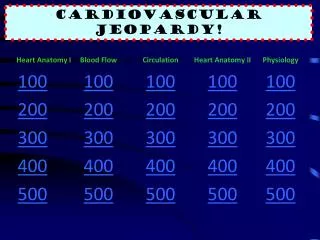 Cardiovascular Jeopardy !