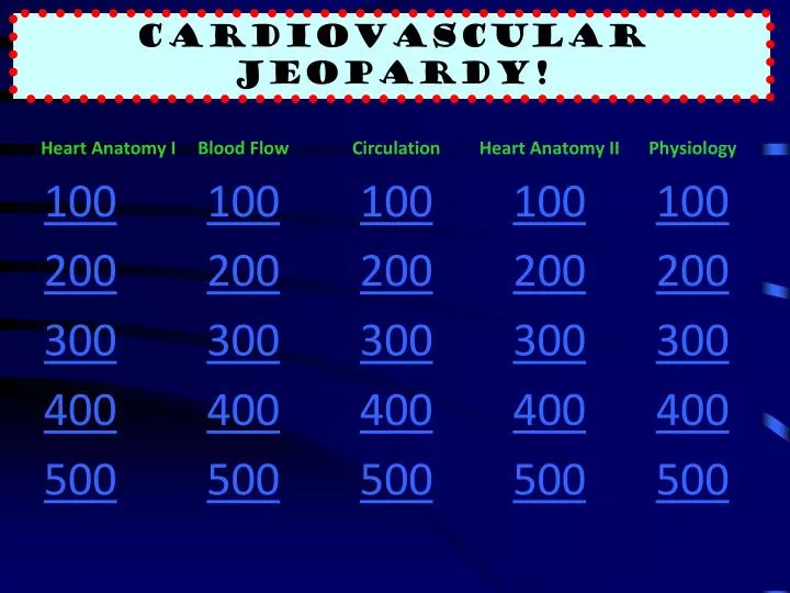 cardiovascular jeopardy
