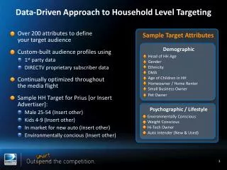 Data-Driven Approach to Household Level Targeting