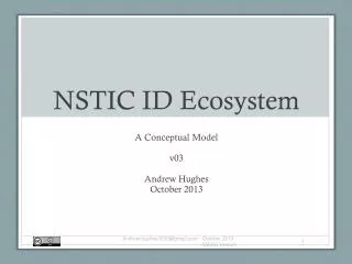 NSTIC ID Ecosystem