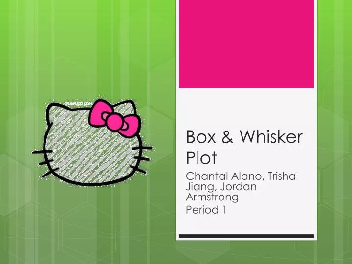 box whisker plot