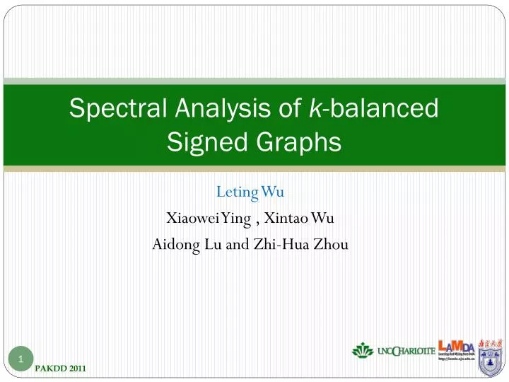 spectral analysis of k balanced signed graphs