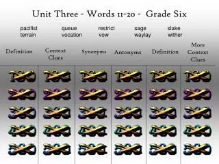 Unit Three - Words 11-20 - Grade Six