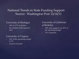 National Trends in State Funding Support Source: Washington Post 12/14/11