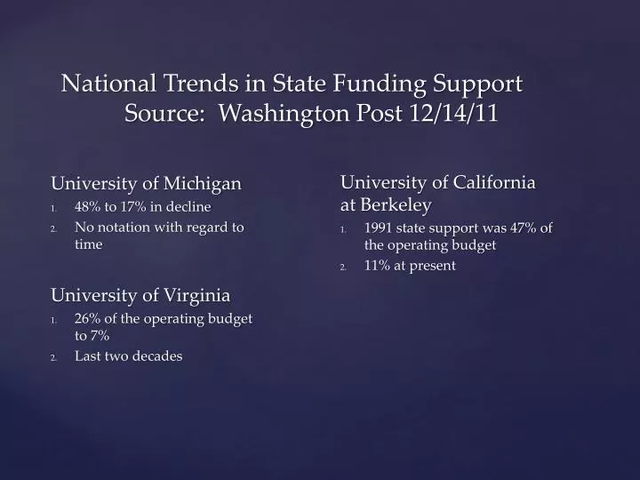 national trends in state funding support source washington post 12 14 11