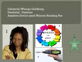 Celebrity: Whoopi Goldberg Disability: Dyslexia Assistive Device used: Wizcom Reading Pen