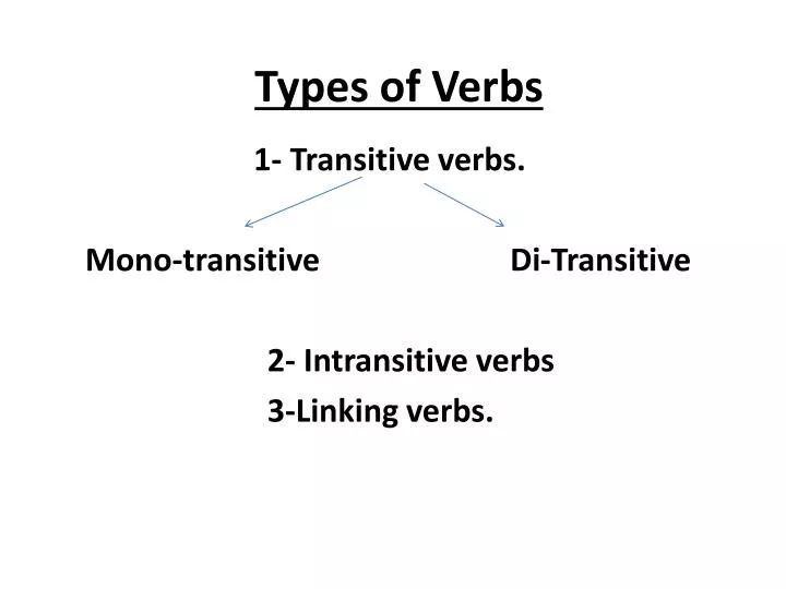 types of verbs