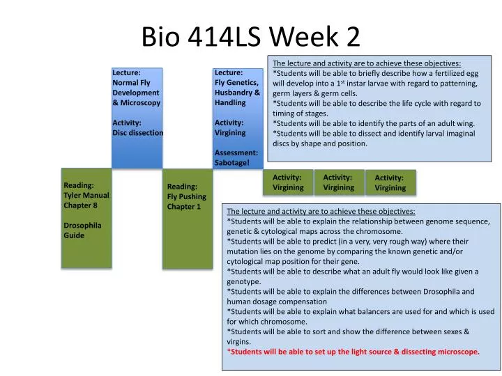 bio 414ls week 2