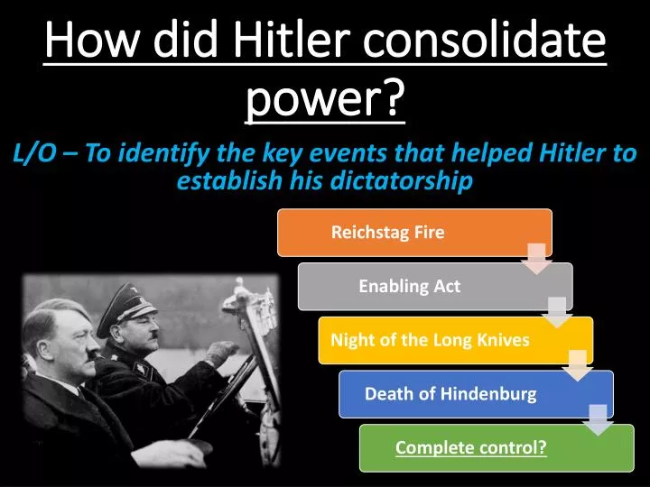 how did hitler consolidate power
