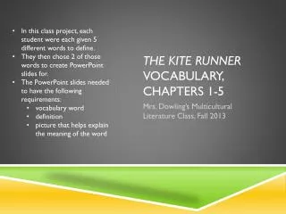 The Kite Runner Vocabulary, Chapters 1-5
